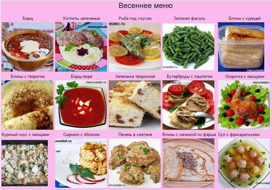 Готовить раз в неделю. Список блюд. Рецепты блюд в картинках для детей. Список блюд на каждый день. Список различных блюд.